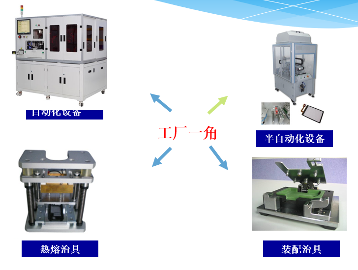 易禾精密产品展示